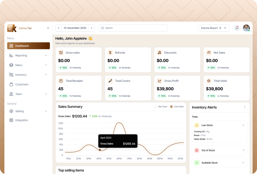 Core POS Features